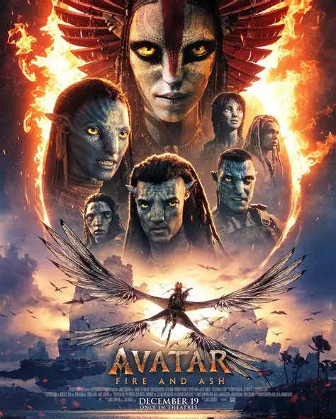 Avatar Fire and Ash movie streaming on IPTV Netherlands Germany and Switzerland